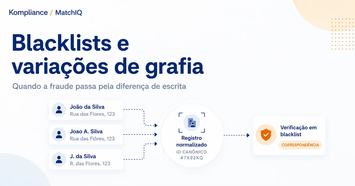 Variações de nomes e endereços sendo normalizadas antes da comparação com uma blacklist.