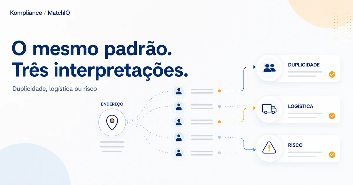 Pessoas ligadas ao mesmo endereço interpretadas como duplicidade, logística ou risco.