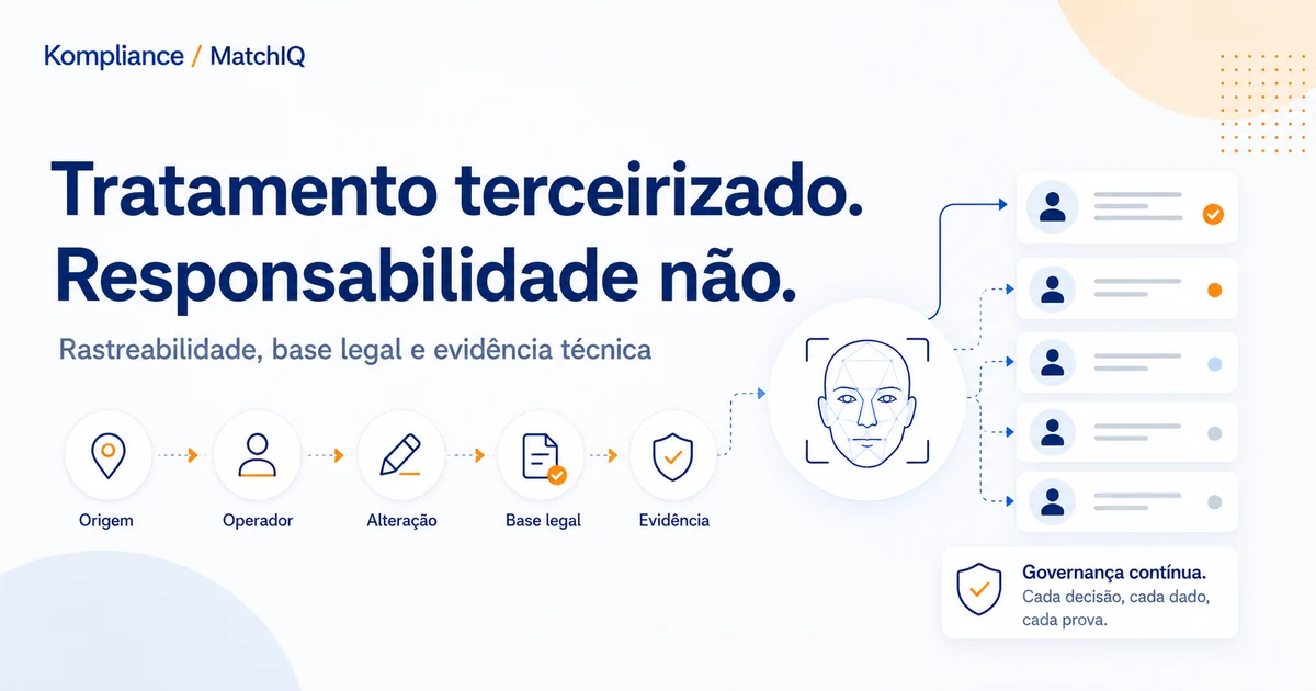Trilha de tratamento de dados com origem, operador, alteração, base legal e evidência.